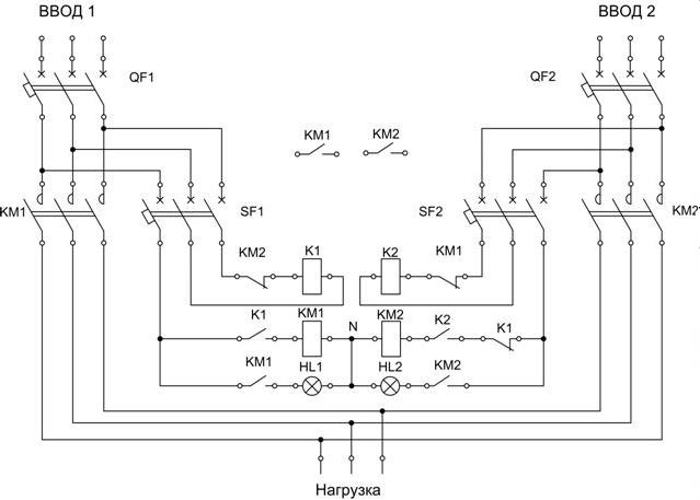 Схема авр на контакторах на 2 ввода 380в